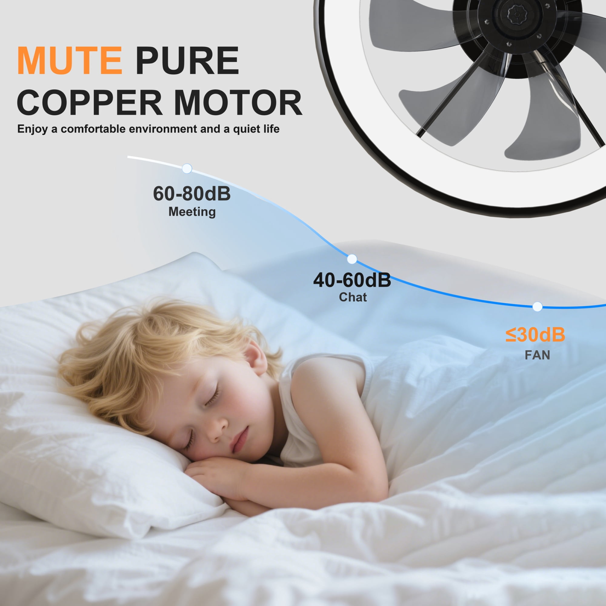 Leumius 24.4" Black Ultra-Thin Ceiling Fan with Light, 6-Speed Reversible Fandelier, 3-Color Temp Dimmable, Remote & APP Control, Silent Motor for Large Rooms Living Areas