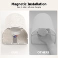 thumbnail image 3 of Battery Operated Wall Lights with Remote Control - 2 Pack ,3-Color Dimmable Fabric Shade Sconces for Farmhouse Decor, Wireless Wall Lamps (2700K-6000K, Energy Class E), 3 of 8