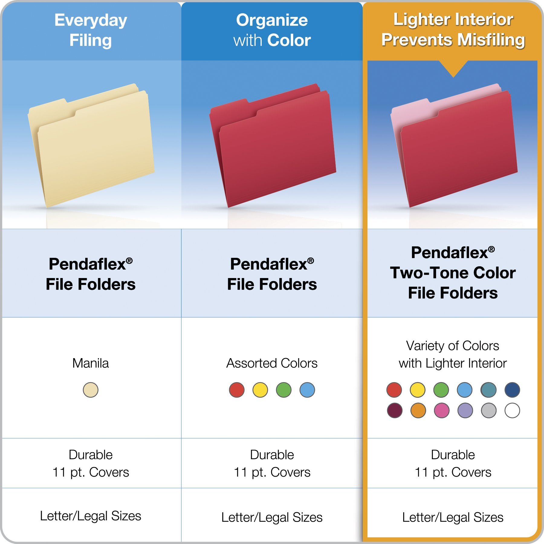 Pendaflex Two-Tone Hanging File Folders, Letter Size, 36-Pack photo 3