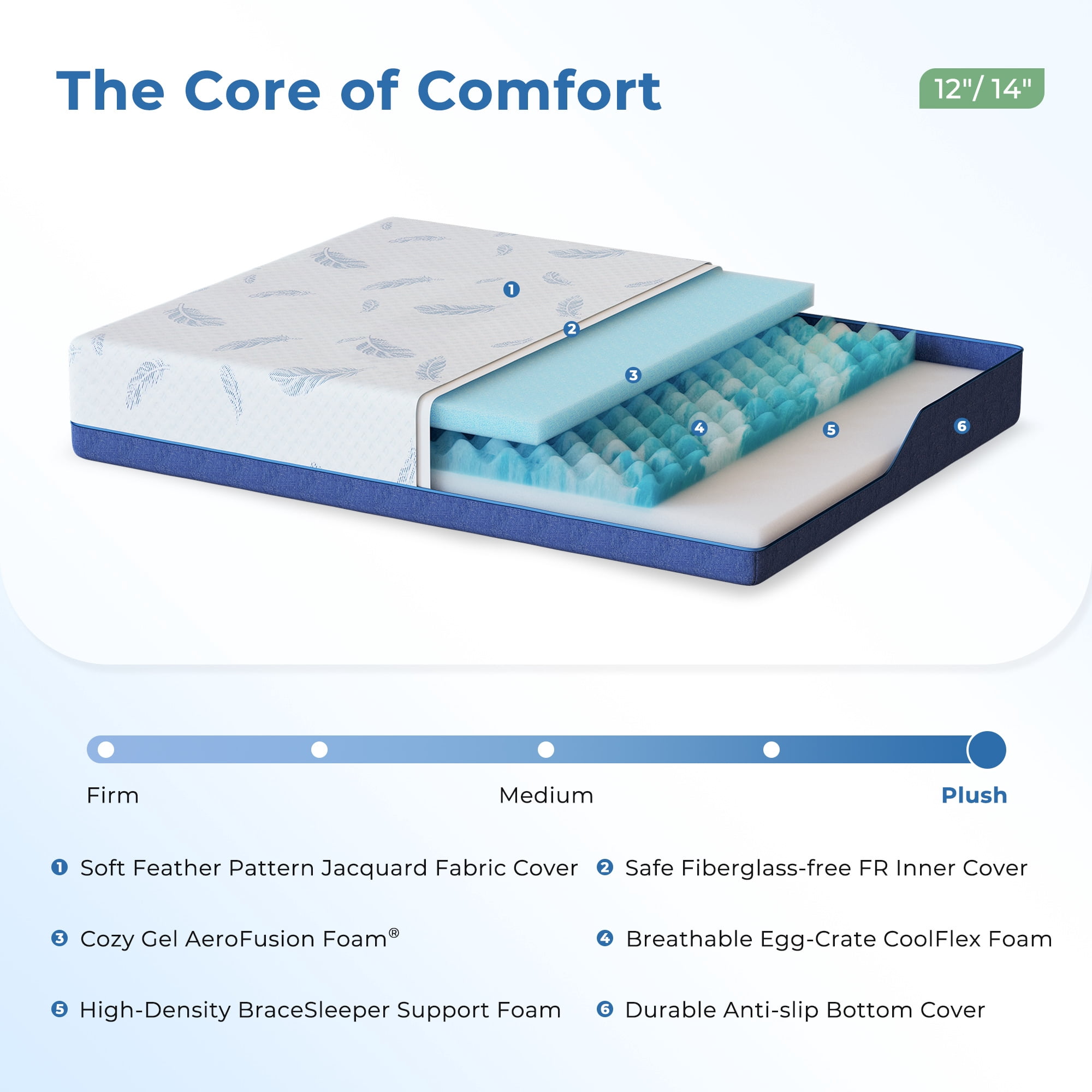 Arctus King Size 14" Plush Memory Foam Mattress in a Box with Gel Layer and Removable Fiberglass Free Cover, Deep Pressure Relief, Motion Isolation