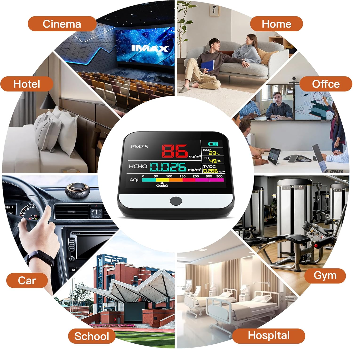 Air Quality Monitor 13-in-1, Air Monitor For Indoor, carbon dioxide temperature and humidity detector