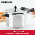 Farberware 6Quart Aluminum Stovetop Pressure Cooker, 15 PSI