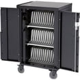 thumbnail image 3 of CoreX Cart, 3 of 5