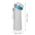 thumbnail image 3 of Botella de bebida deportiva de 650 ml, botella de bebida con sabor a Tritan para oficina escolar al aire libre, 3 of 9