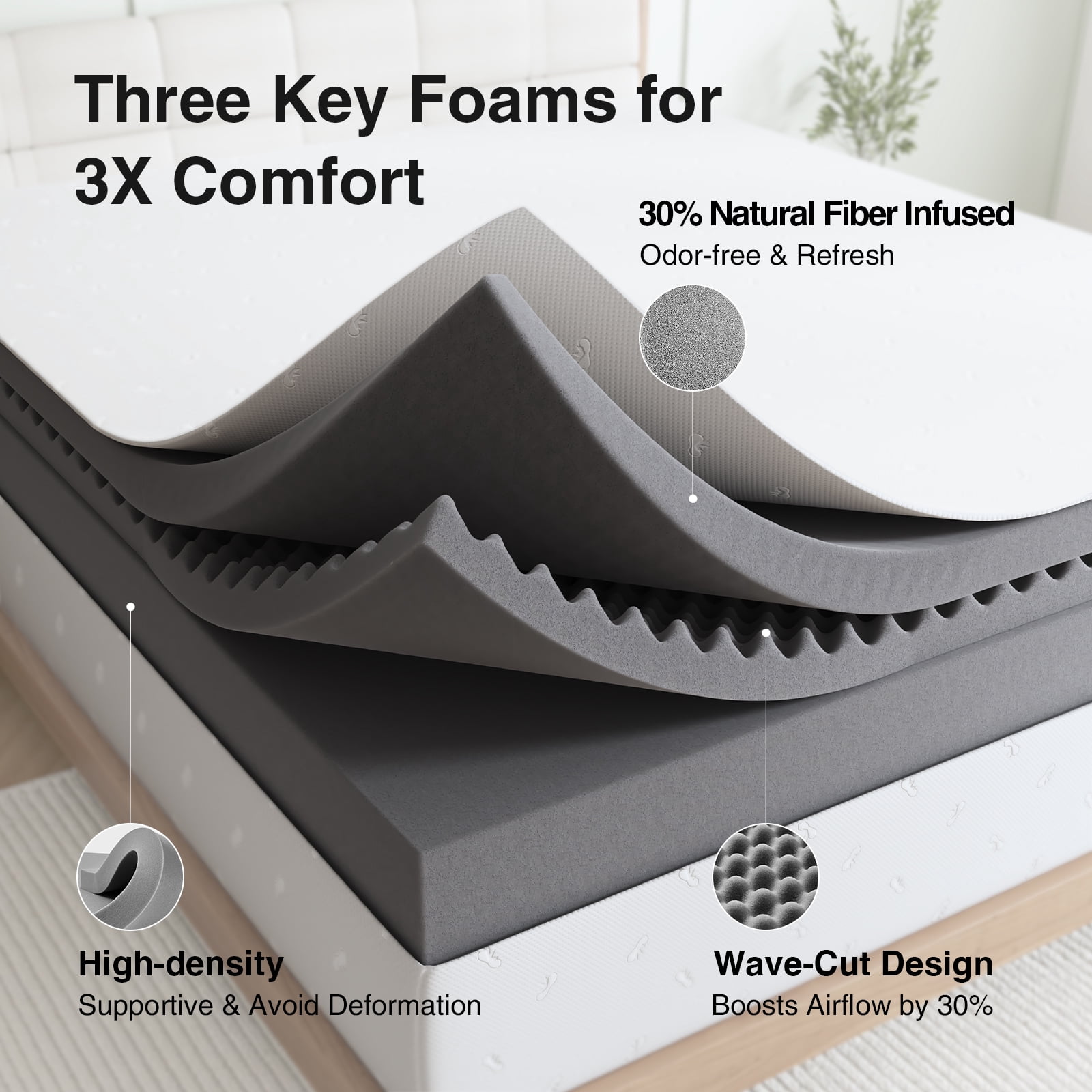 Novilla Twin Mattress 6 Inch, Twin Size Memory Foam Mattress for Kids with Breathable Comfort & High-Density Support Foam for Cool Touch & Enhanced Support Mattresses in a Box
