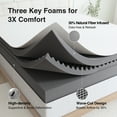 thumbnail image 2 of Novilla 12 Inch King Size Mattress, King Memory Foam Mattress for Motion Isolation & Contour Support with Cooling Wave-Cut Foam & High-Density Support Foam Mattresses in a Box Medium Firm Feel, 2 of 7