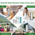 thumbnail image 7 of Black and Fluoride Water Filter Replacement, PF Water Filter 2, Arsenic Replacement Water Filter (Pack of 2), 7 of 7