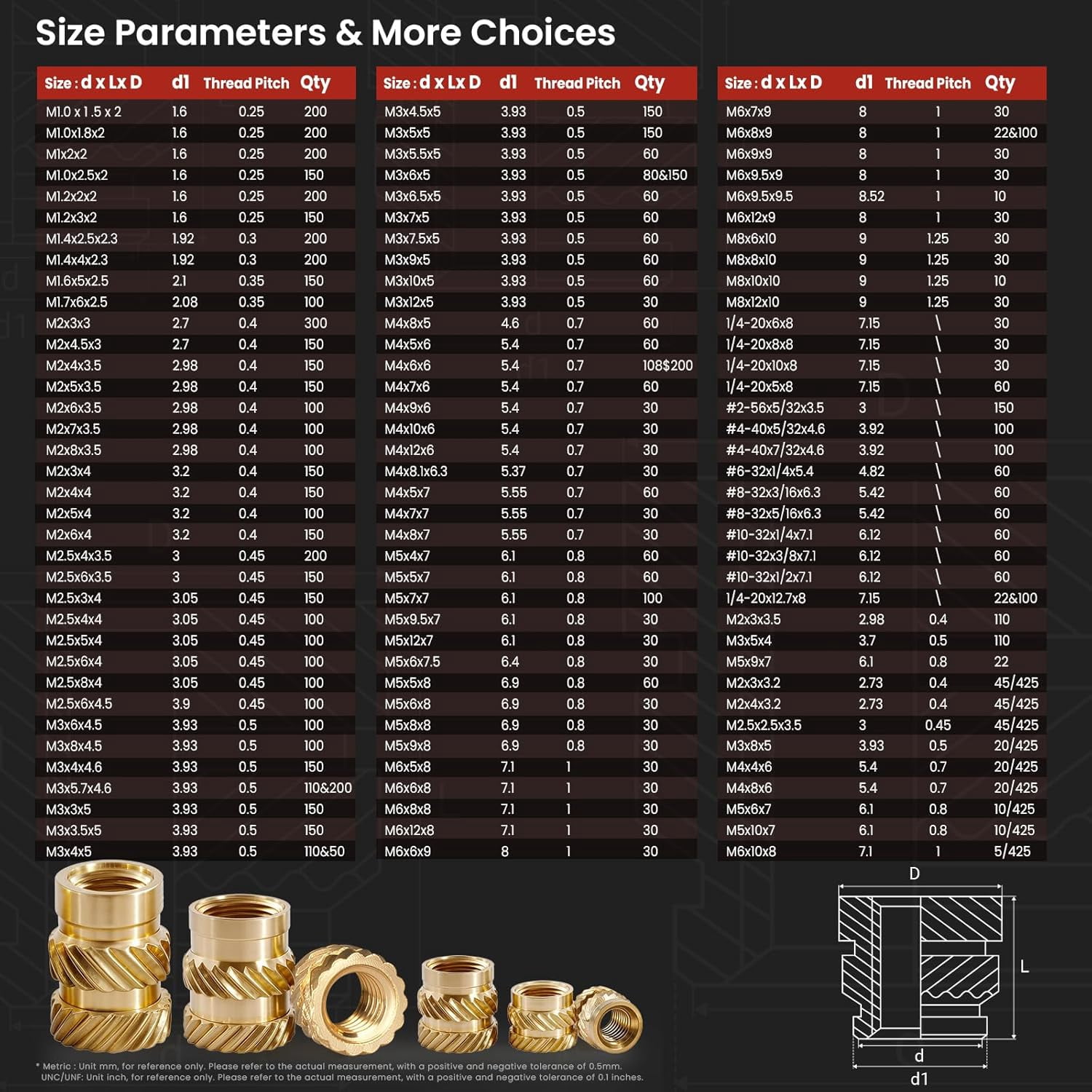 1/4-20 heat set threaded inserts, 100 pieces heat set inserts for 3D printing components and plastic parts, 1/4 2012.78 brass knurled nut set