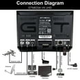 thumbnail image 2 of GTMEDIA GTMEDIA V8 UHD 4K H.265 TV Box with Remote, 2.4G WiFi, Multi-Format Video Decoder, 64MB Flash, 4Gb RAM, US Voltage Compatible, 2 of 5