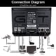 thumbnail image 3 of Receptor combinado de TV GTMEDIA V8 UHD DVB-S/S2/S2X+T/T2/Cable/ATSC-C/ISDBT H.265 4K Ultra, 3 of 6