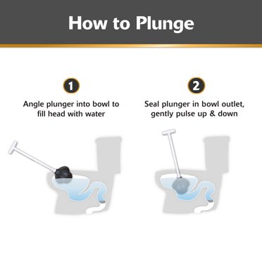 Korky Toilet Plunger - All Purpose Power Plunger Fits All Bowl Shapes, Flexible Rubber Design