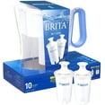 thumbnail image 3 of Brita Wave Filtered Water Filter Pitcher 10 Cup Capacity - Blue, 3 of 4