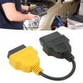thumbnail image 4 of Câble de Diagnostic OBD2, Flexible Supérieur Résistant à l'Usure, Connexion Facile, Adaptateur d'Outil de Scan pour Scanner Auto ECU, 4 of 8