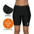 thumbnail image 2 of Charmo Shorts Longs pour Femmes Taille Haute Bas de Maillot de Bain Solide, 2 of 6