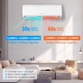 thumbnail image 2 of ROVSUN 27000 BTU Mini-Split Air Conditioner & Heat Pump, White, 2 of 10