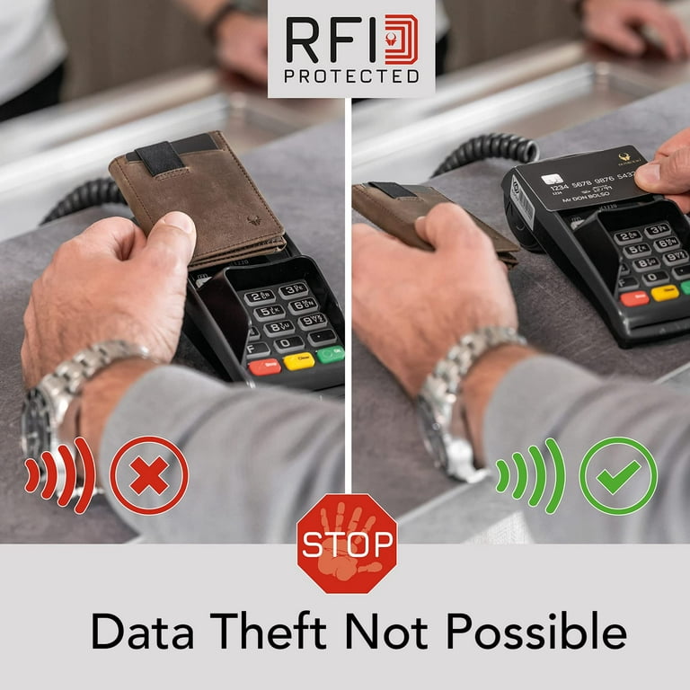 RFID Blocking Card Ultra Slim Contactless NFC Protector Blocker Wallet  Shield