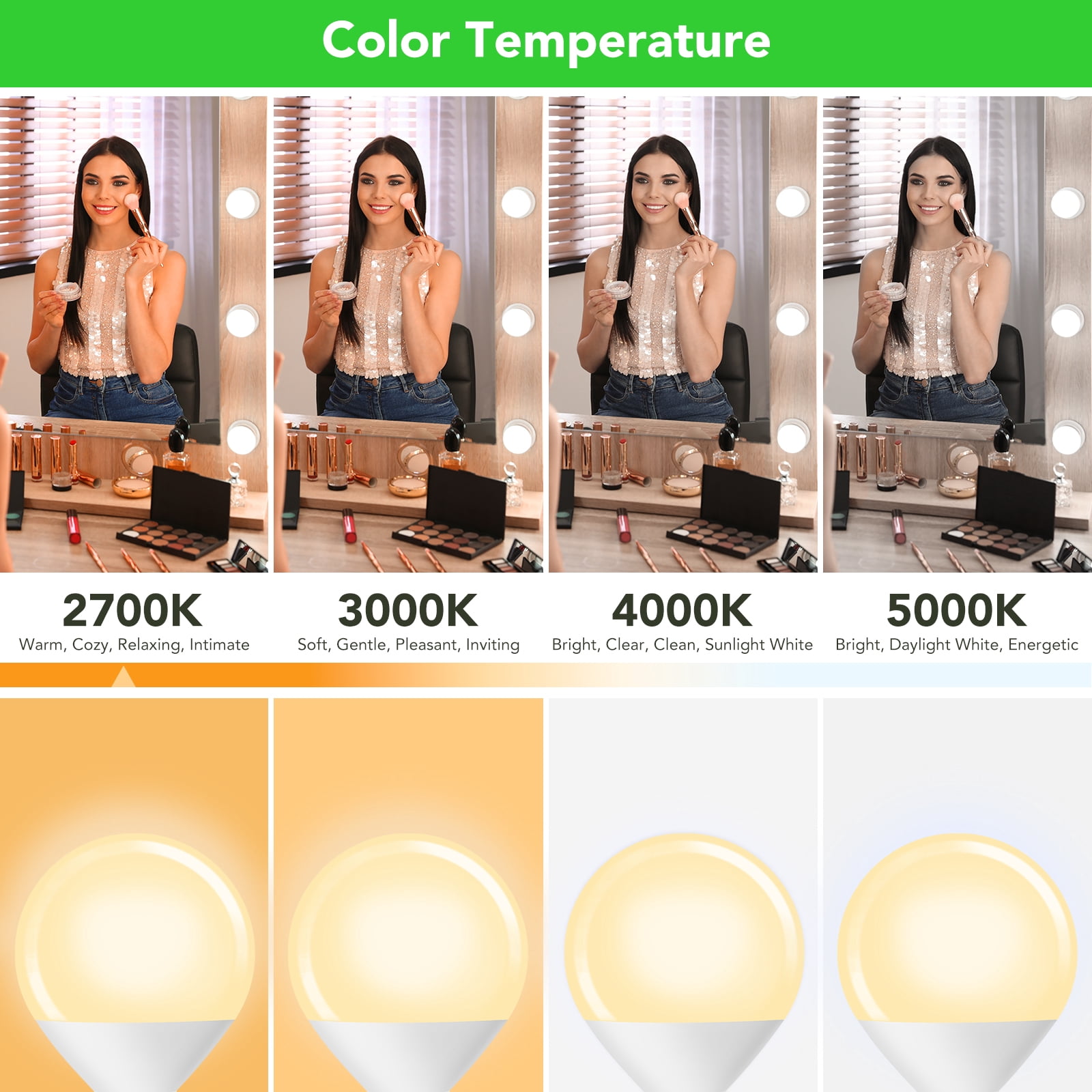 BUBO Vanity Light Bulbs, 60 Watt Equivalent, Bathroom Light Bulbs Soft White 2700K, G25 Round Bulbs, 800 Lumens, E26 Medium Base, 7W, Non-Dimmable, 12 Pack