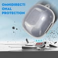 thumbnail image 2 of Shockproof Protective Cover Fit For Anker-Soundcore Wash For Case Sleeve, 2 of 8
