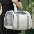 thumbnail image 5 of 1pc Foldable Lightweight Pet Backpack Carrier - Breathable Mesh, Ergonomic Straps & Sturdy Frame, Secure Zipper for Cats/Small Dogs/Birds, Portable for Airplane/Car/Vet Visits, 5 of 10