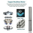 thumbnail image 2 of Rechargeable Electric Milk Frother Foam Maker Handheld Foamer 2 Speeds Drink Mixer for Coffee Elect, 2 of 4