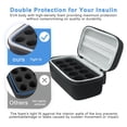 thumbnail image 4 of Funda protectora para viales de insulina Krypthos, 10 ranuras para frascos de 10 ml, 4 of 7