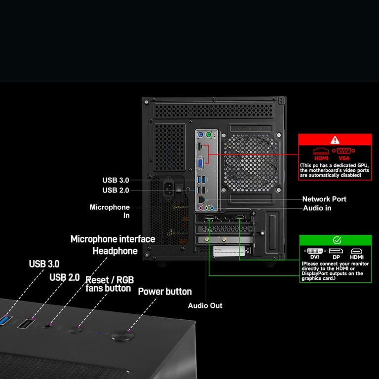 WIWB Gaming PC, Ryzen 5 5600, RX 6500 XT 4GB, 16GB DDR4, 1TB SSD