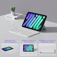 thumbnail image 3 of Funda con teclado HOU para iPad Mini de 7.ª y 6.ª generación de 8,3 pulgadas, 3 of 7