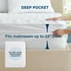 thumbnail image 5 of Protector de colchón Bedsure Twin Waterproof 56 x 76 x 56 cm, 5 of 6