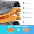 thumbnail image 3 of Heating Pad for Back, Period Cramps, Neck and Shoulder, 12x24 Inches Electric Throw with 6 Heat Settings, Timer Auto Shut Off, Machine Washable, Birthday Gifts Women Men, Grey, 3 of 4