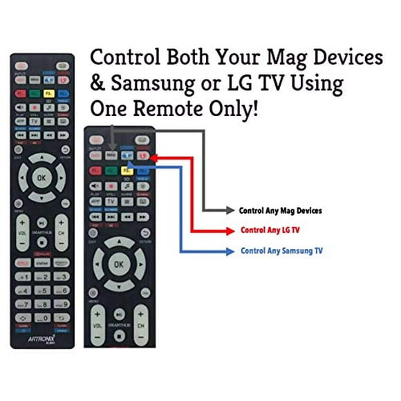 Artronix Télécommande de Remplacement Universelle pour Tout Mag 250 254 256 322 324, Samsung TV, LG TV LCD LED HDTV 3D Smart