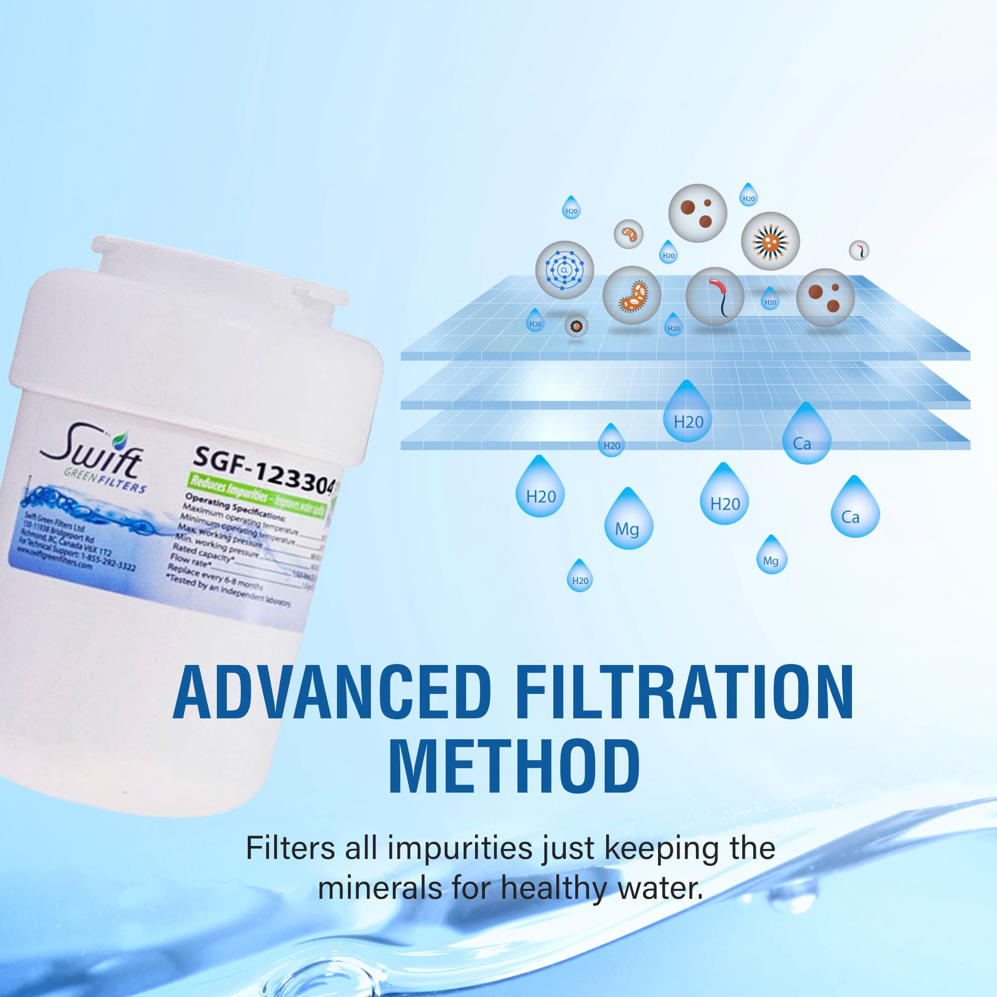 Swift Green Filters SGF-123304 Replacement Water Filter for Amana 1252704, EFF-6021A,46-9014- 1 Pack