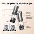thumbnail image 5 of Upgraded Larger Capacity Electric Salt and Pepper Grinder Set, 5 of 6
