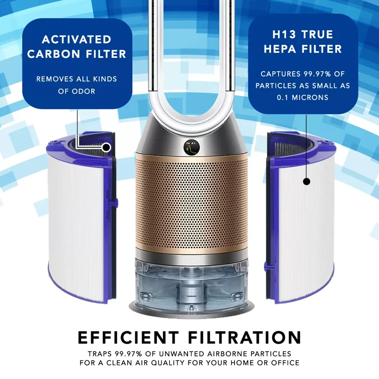MaximalPower 360° Combi Glass HEPA + Carbon 2-in-1 Filter