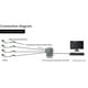 thumbnail image 5 of 2X Balun de VíDeo Pasivo para CáMaras TVI CVI AHD CCTV A TravéS de Pares Trenzados UTP Balun de VíDeo 4CH Transceptor BNC A UTP RJ45(4CH), 5 of 6