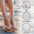 thumbnail image 6 of Psesaysky Summer Pool Flip Flops for Girls Non-Slip Bathroom Shower Shoes Printed Beach Sandals with Abstract Graphics Comfortable Slip on Slippers for Women Beach Vacation Pink Strap Size 7.5, 6 of 7