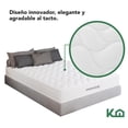 thumbnail image 4 of Colchón Individual KingsHouse en Caja 15cm Alto KHCESPIB, 4 of 7