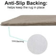 thumbnail image 4 of Taupe 2 Piece Ultra Soft Faux Rabbit Fur Non-Slip Absorbent Bathroom Bath Mat Set, 4 of 5