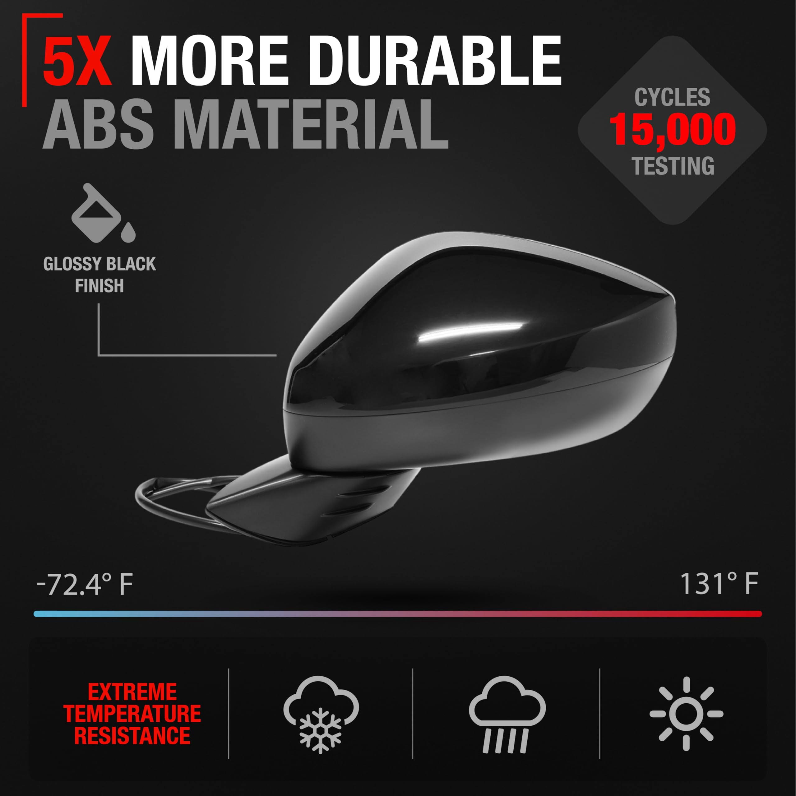 Driver Side Mirror Replacement - Compatible with 2022-2024 Honda Civic - Powered Adjustment, Manual Fold, Flat Glass - Smooth Black, 8H3P - OEM 76258T20A01, 76258T20A02, 76251T20, HO1320350