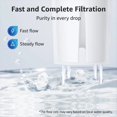 thumbnail image 5 of Filtros de Agua de Repuesto para Jarras y Dispensadores para Classic 35557 OB03 107007 Wave Vintage, 5 of 5