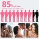 thumbnail image 5 of Aura Pheromones Perfume - Aura Pheromones Perfumes for Women Natural Attraction, 5 of 5