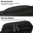 thumbnail image 3 of Étui de Transport pour Nintendo Switch 2 (2025), Étui Rigide Imperméable Portable pour Voyage, Sac de Rangement pour Jeux avec 2 Protecteurs d'Écran, Noir, 3 of 6