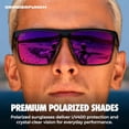 thumbnail image 3 of GRINDERPUNCH Polarized Sunglasses Men Women UV400 Protection Retro Square Sun Glasses Driving Golf Hiking Fishing Shades - Corridor, 3 of 9