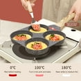 thumbnail image 4 of Frying Pan Desayuno Anti-Scaldo antiadherente tortilla (4 hoyos), 4 of 9