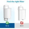 thumbnail image 2 of RV Cartucho de filtro certificado para cafetera, repuesto para Brita Intenza+ Saeco CA6702/00 CA6706/48 Bosch Benvenuto (4), 2 of 5