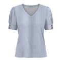 thumbnail image 6 of NMMUED Summer Tops for Women Casual V Neck Shirts Floral Print Short Puff Sleeve Loose Fit Blouses with Button Cuffs Boho Tees Trendy Dressy Work Office Wear Blue S, 6 of 8