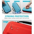 thumbnail image 4 of TiMOVO Hardshell Carrying Case with 10 Game Card Slots for Nintendo Switch 2 2025, Portable Travel Bag for Switch 2 Accessories, Blue Red, 4 of 8