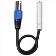 thumbnail image 2 of 3X Cable de 1/4 una XLR, Adaptador de Audio EstéReo Equilibrado de 1/4 de Pulgada Hembra una XLR Macho, Conector Macho de un Cuarto de Pulgada /TRS una XLR, 2 of 5