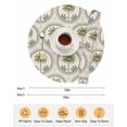 thumbnail image 6 of 15 Inch Round Placemats Set of 6, Vintage Palm Trees Non Slip Heat Insulation PP Table Mats, Summer Botanical Retro Art Washable Place Mats for Kitchen Dining Party Table Decor, 6 of 7