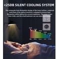 thumbnail image 5 of Arcade Projector - Retro Console Projector Arcade Vision, 4k HD Projector with Wifi and Bluetooth, 2 in 1 Arcade Vision Game Projector with 2 Handle Controllers for Retro Fan, 5 of 7