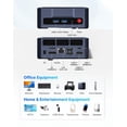 thumbnail image 5 of Mini PC Origimagic A1 Ryzen 7 7840HS 32GB 1TB SSD, 5 of 5